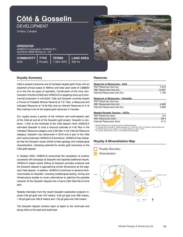 Metalla Asset Handbook  - Page 15