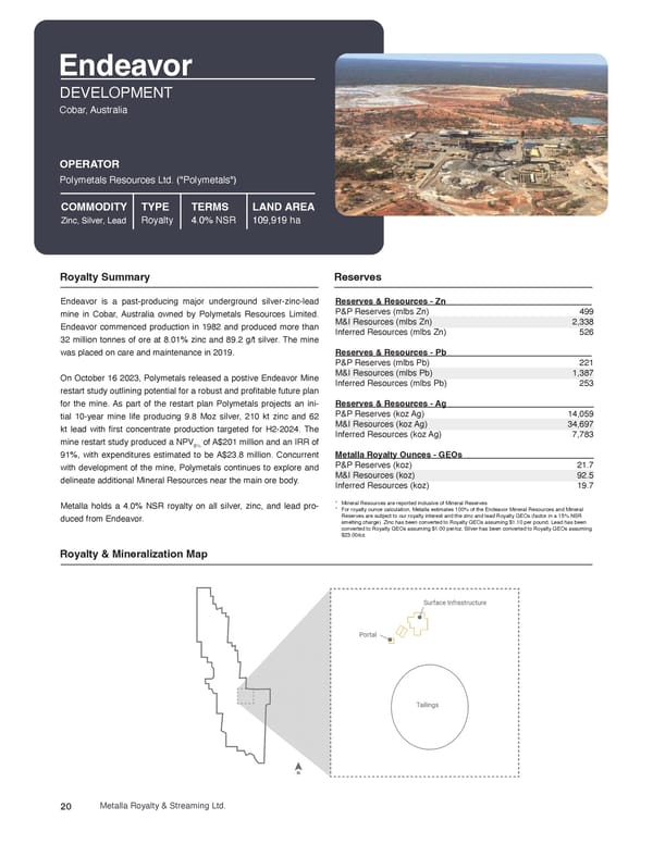 Metalla Asset Handbook  - Page 20