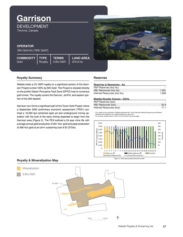 Metalla Asset Handbook  - Page 27