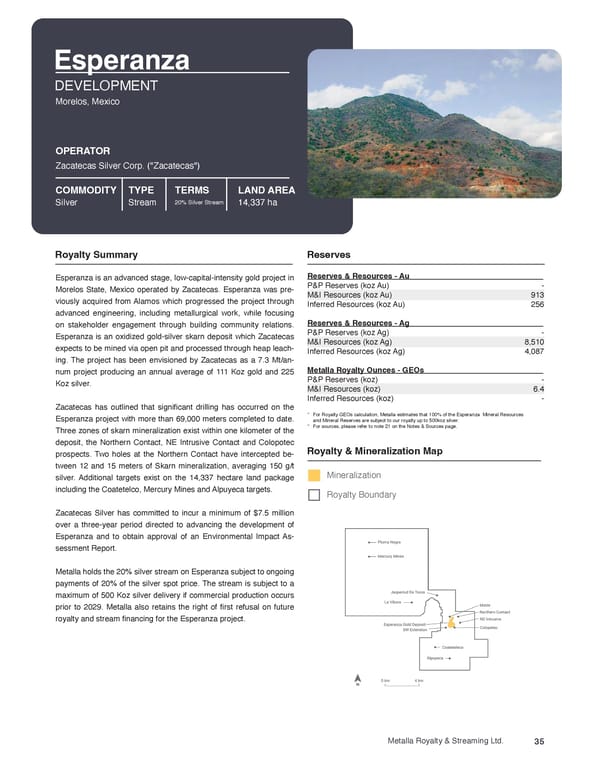 Metalla Asset Handbook  - Page 35