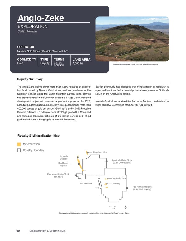 Metalla Asset Handbook  - Page 40