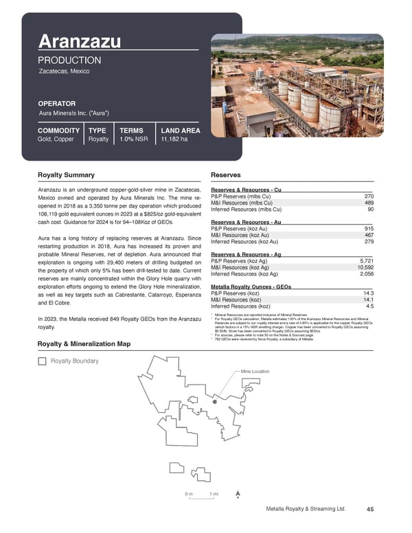 Metalla Asset Handbook  - Page 45