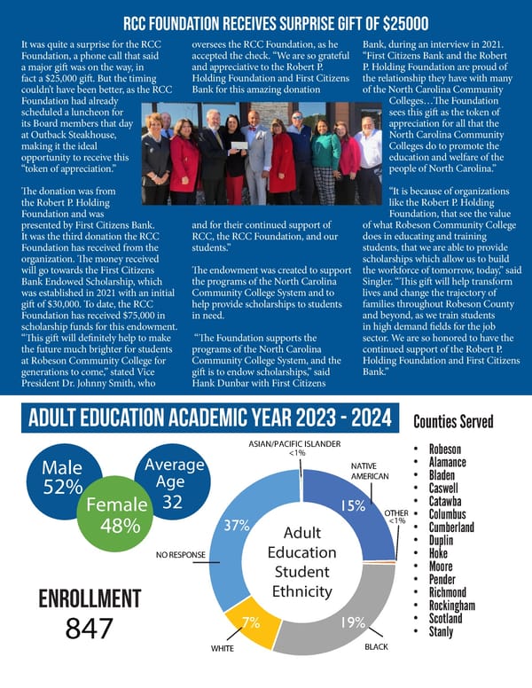 2023 Annual Report for Robeson Community College - Page 35