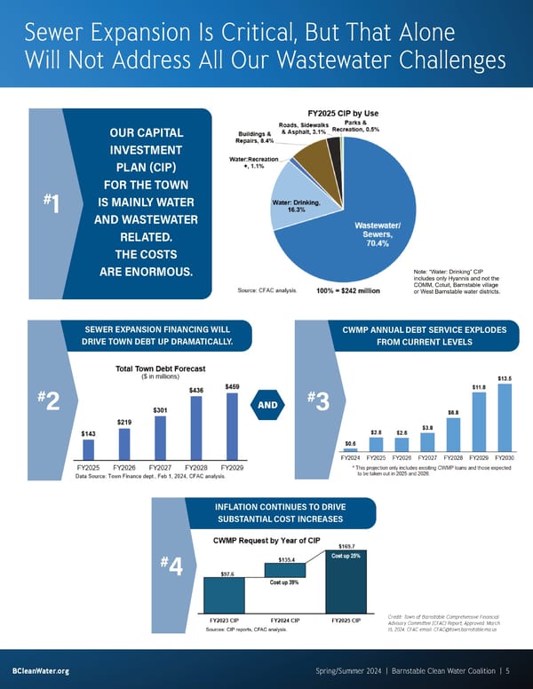 BCWC Newsletter Spring Summer 24 FINAL - Page 5