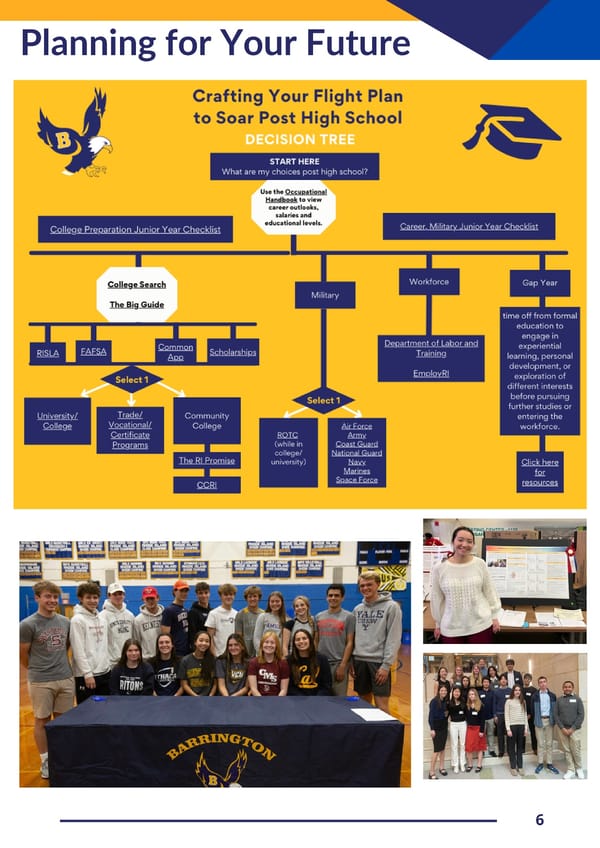 BHS Eagles Landing - Page 6