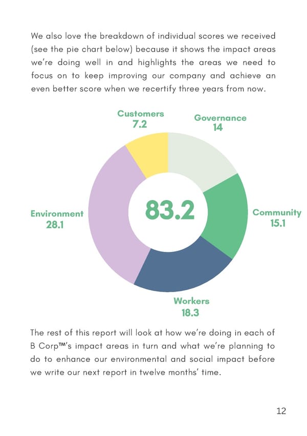 IMPACT REPORT 2024   Future Leap  compressed - Page 15