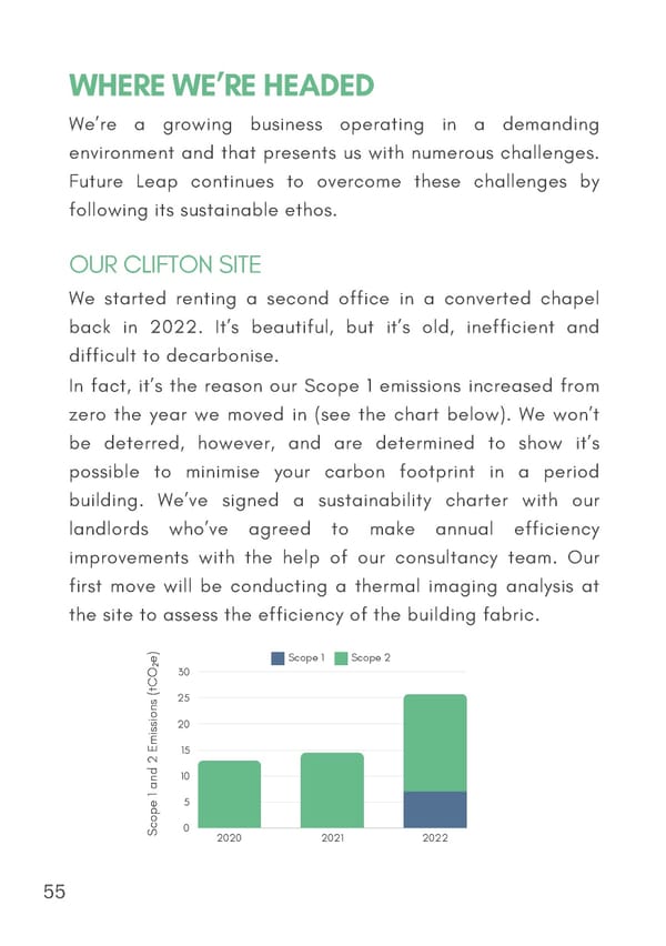 IMPACT REPORT 2024   Future Leap  compressed - Page 56