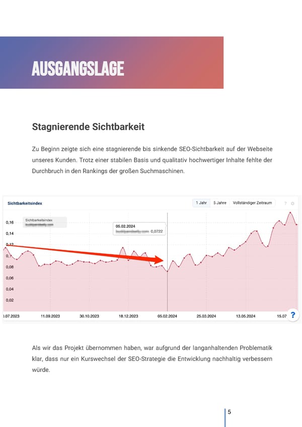 WOXOW Programmatic-SEO Case Study - Page 5