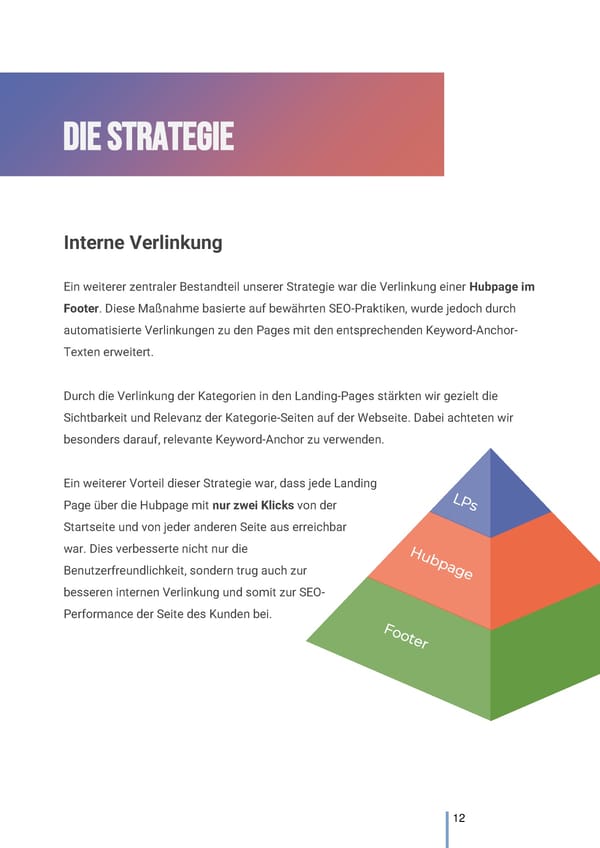 WOXOW Programmatic-SEO Case Study - Page 12