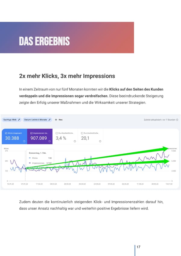 WOXOW Programmatic-SEO Case Study - Page 17