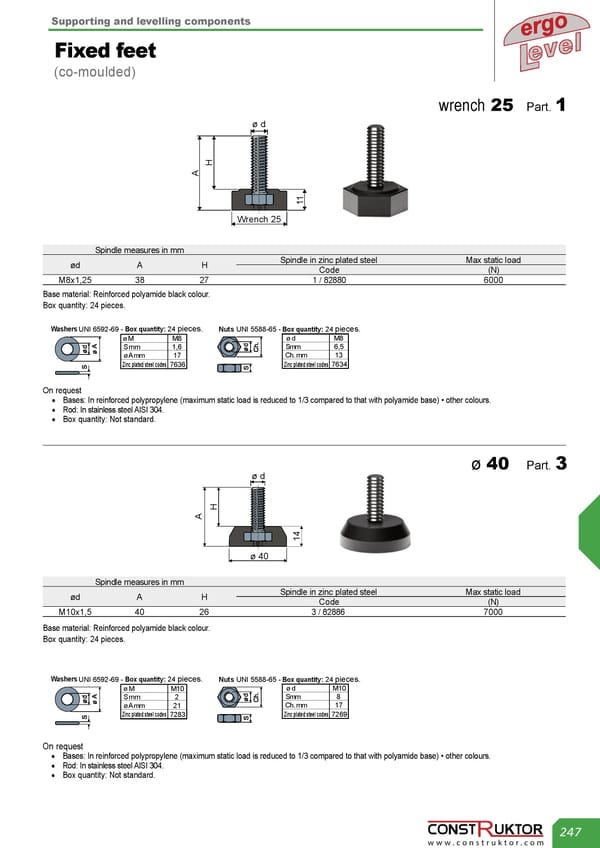 Stopki wahliwe / Wkładki gwintowane.pdf - Page 7