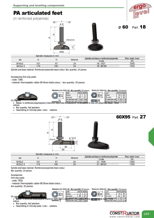 Stopki wahliwe / Wkładki gwintowane.pdf - Page 9