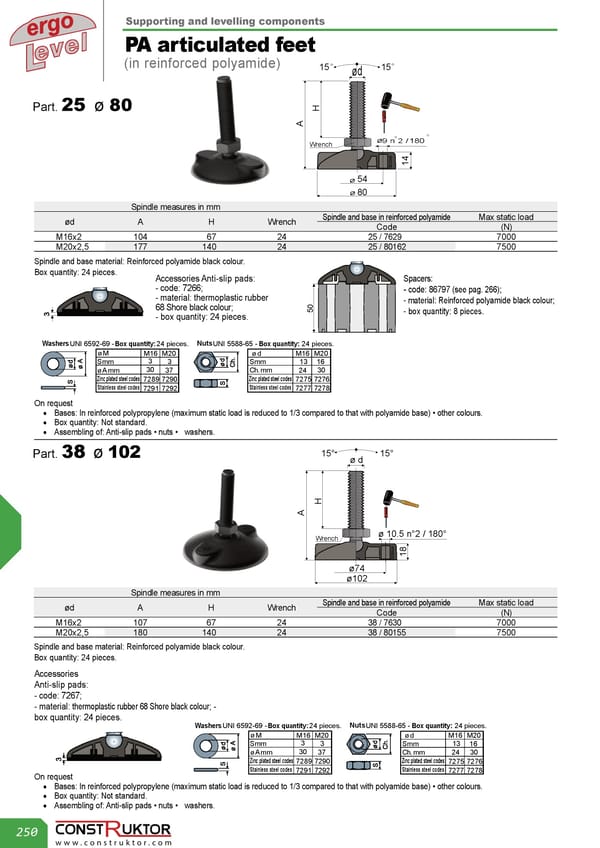 Stopki wahliwe / Wkładki gwintowane.pdf - Page 10