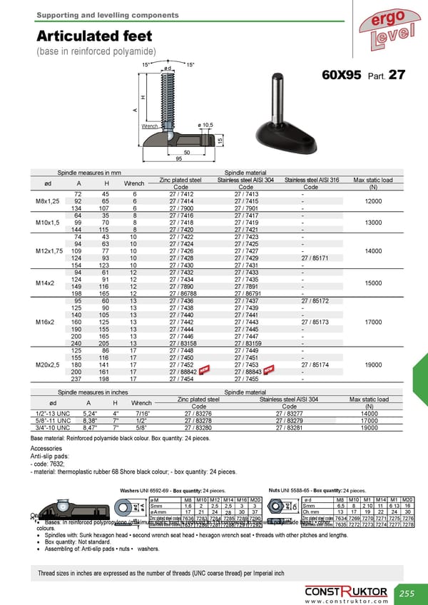 Stopki wahliwe / Wkładki gwintowane.pdf - Page 15