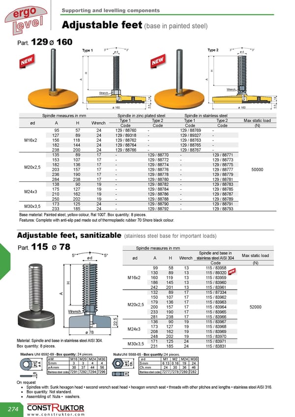 Stopki wahliwe / Wkładki gwintowane.pdf - Page 34