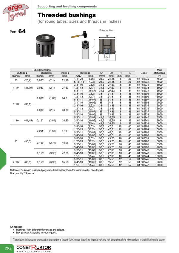 Stopki wahliwe / Wkładki gwintowane.pdf - Page 52