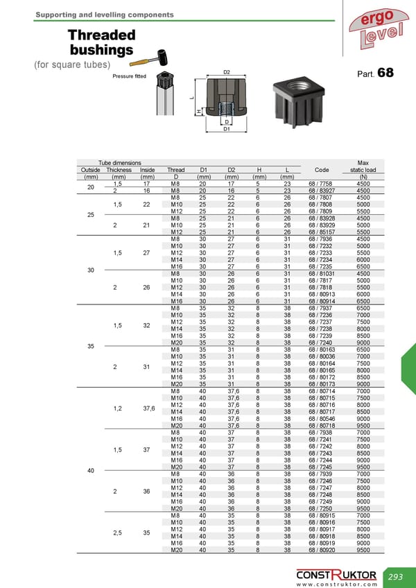 Stopki wahliwe / Wkładki gwintowane.pdf - Page 53