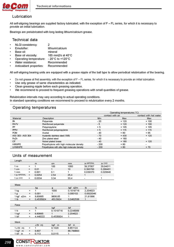 Stopki wahliwe / Wkładki gwintowane.pdf - Page 58