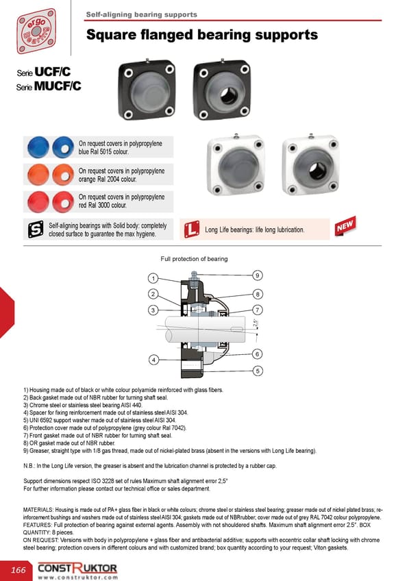 Łożyska_samonastawne.pdf - Page 4