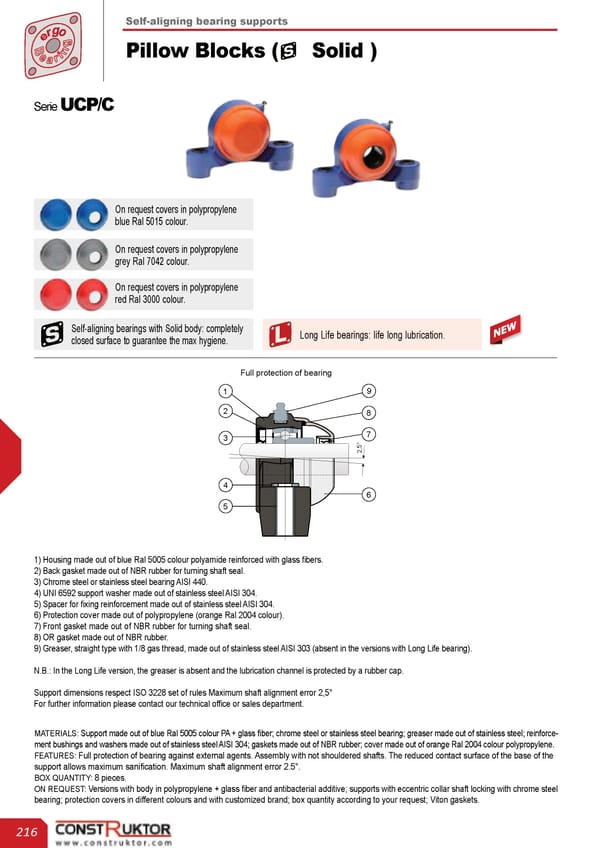 Łożyska_samonastawne.pdf - Page 54