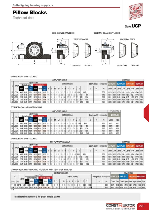 Łożyska_samonastawne.pdf - Page 61