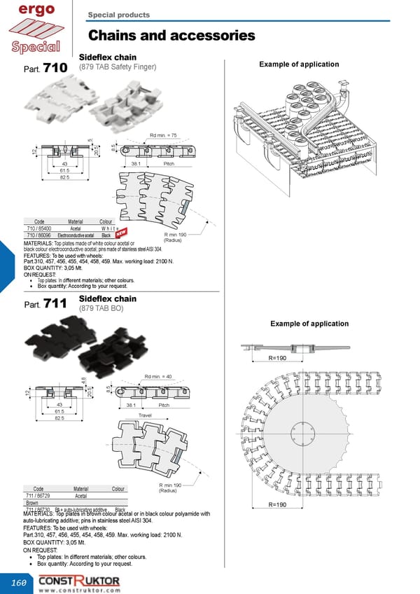 tecom_24_eng_produkty_specjalne_poprawiony.pdf - Page 6