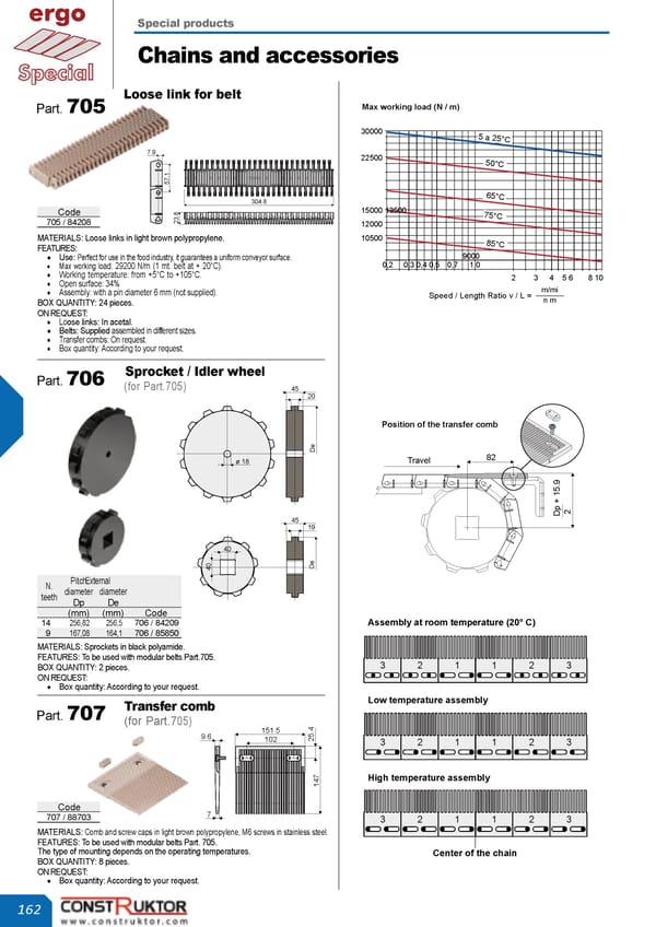 tecom_24_eng_produkty_specjalne_poprawiony.pdf - Page 8