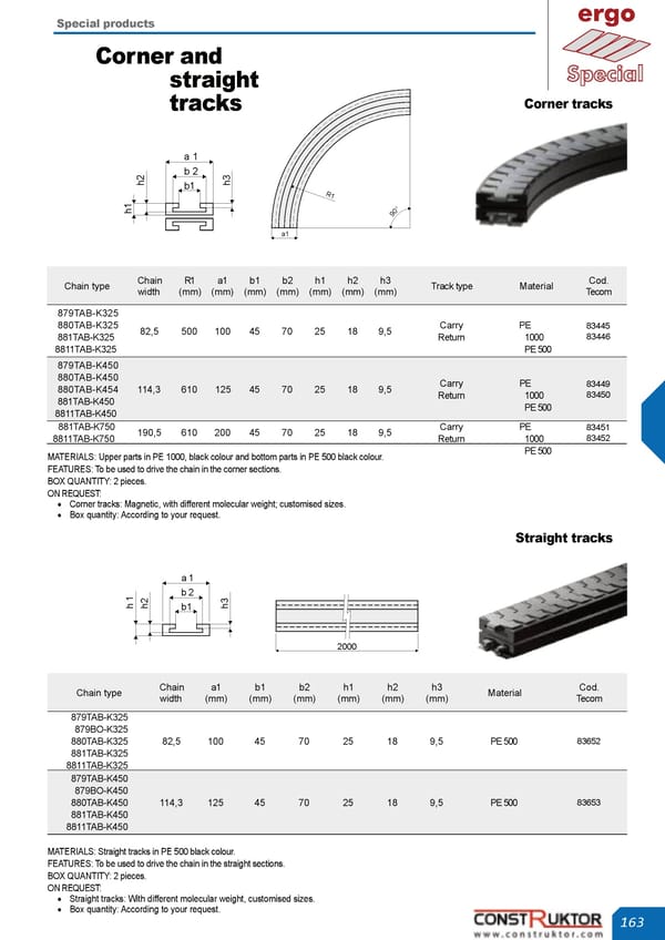 tecom_24_eng_produkty_specjalne_poprawiony.pdf - Page 9