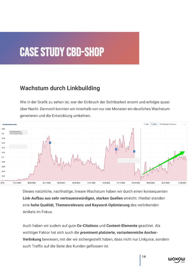 WOXOW Case Study Health Care - Page 14