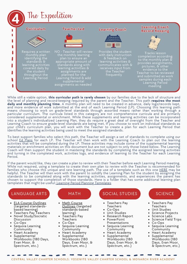 TK-6th Grade Startup Guide - Page 15