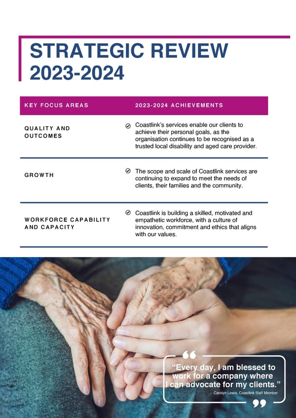 Coastlink 2023-2024 Annual Report - Page 8