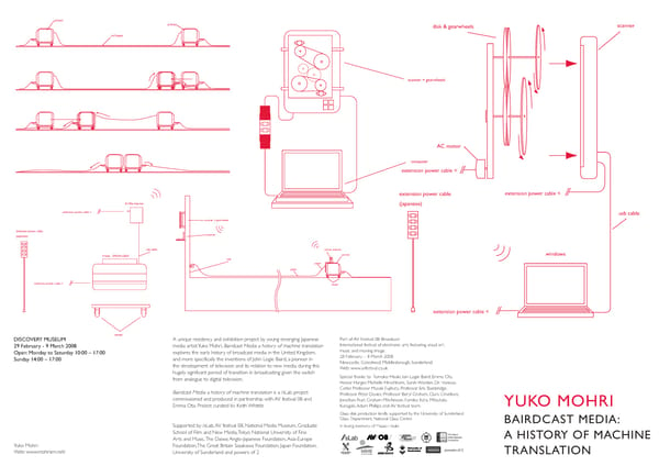 Bairdcast Media: A History of Machine Translation - Page 1