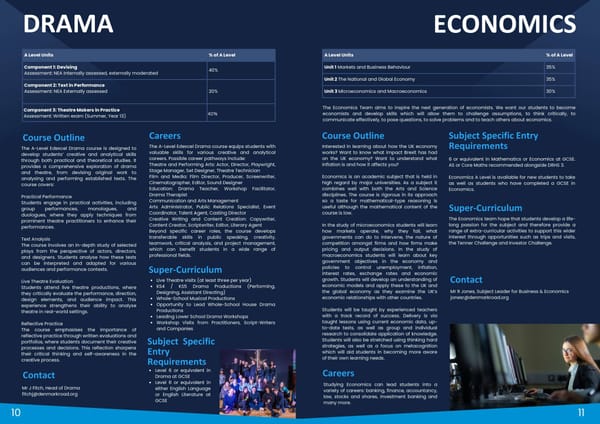 Sixth Form Subject Pages - Page 7