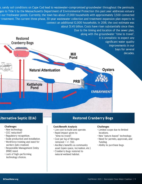 Barnstable Clean Water Coalition Quarterly: Fall/Winter 2025 - Page 9