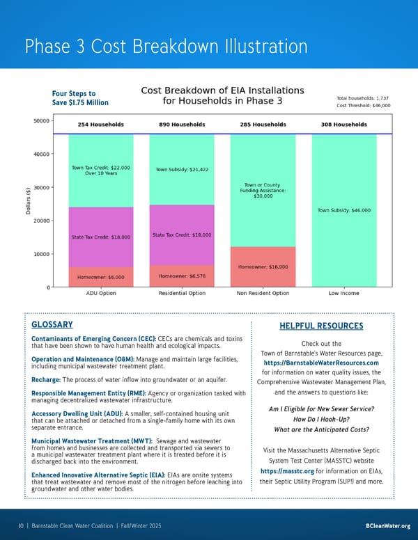 Barnstable Clean Water Coalition Quarterly: Fall/Winter 2025 - Page 10